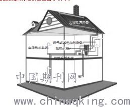 绿色环保低碳节能建筑设计应用及探讨——基于高斌环保设备设计的视角